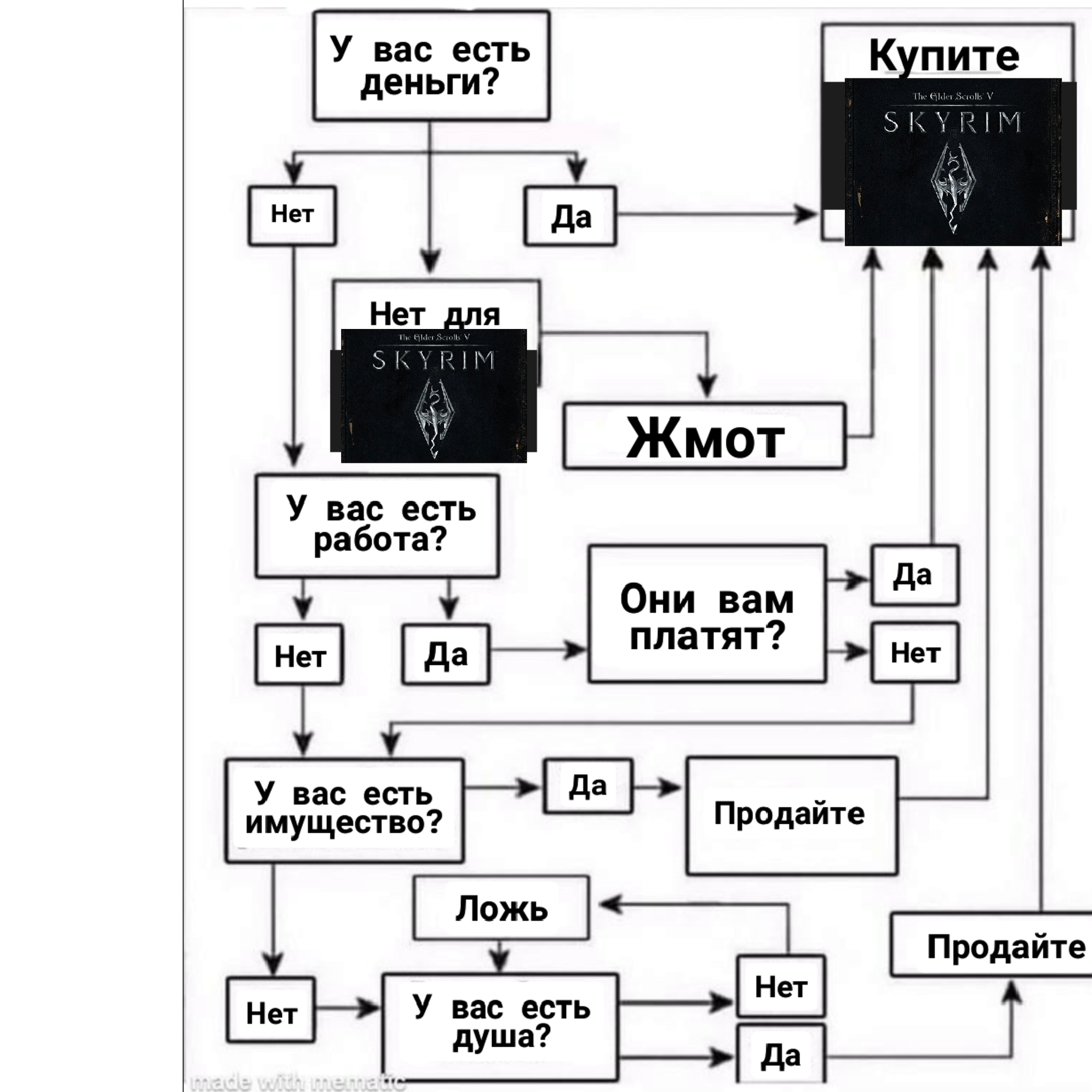 А ты купи слона | Пикабу