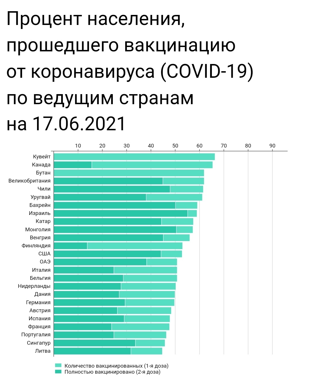 А это может сработать | Пикабу