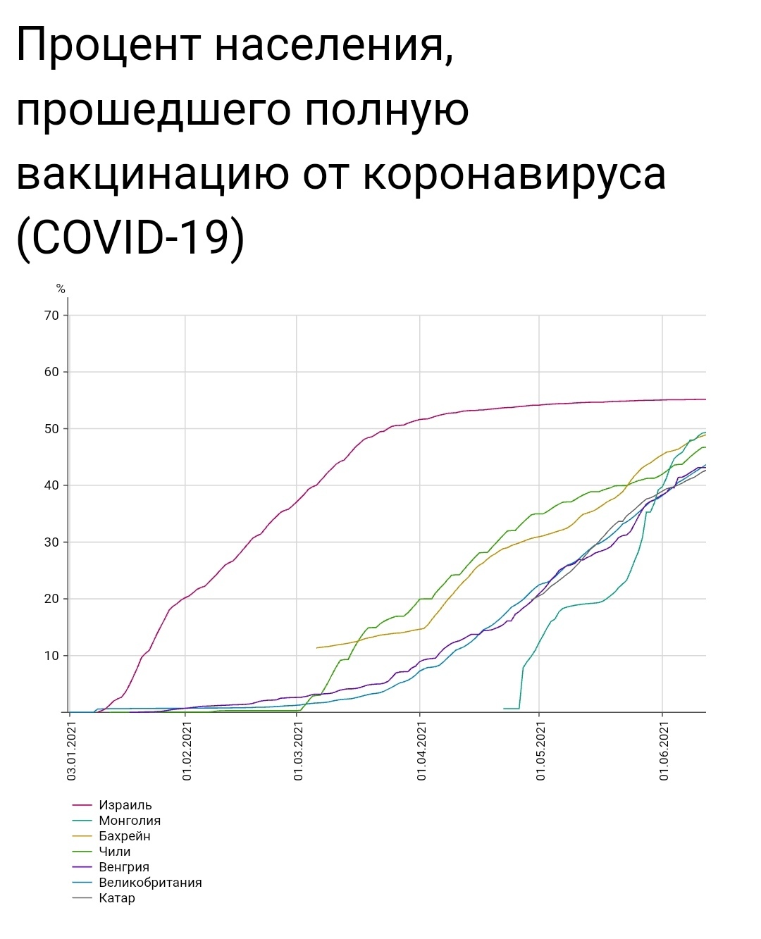 А это может сработать | Пикабу