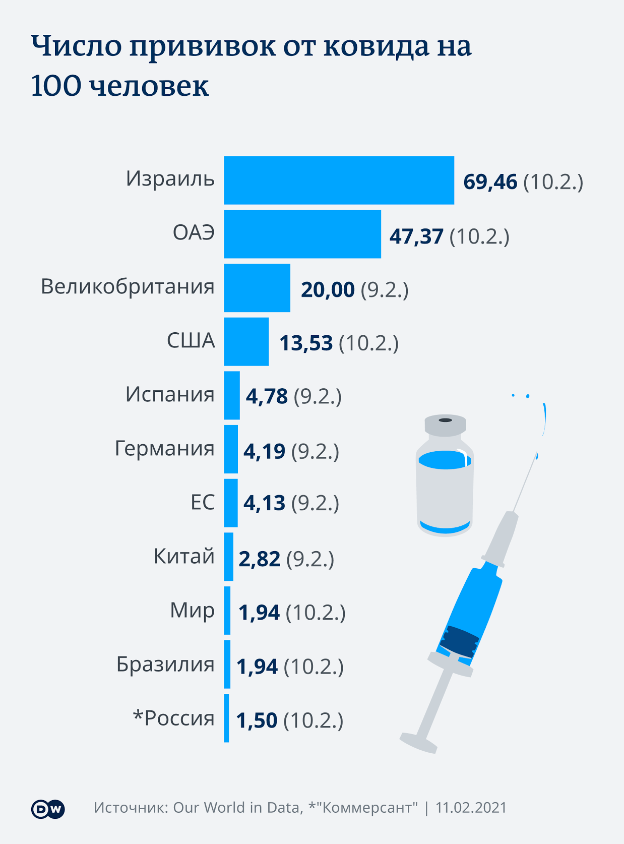 А это может сработать | Пикабу