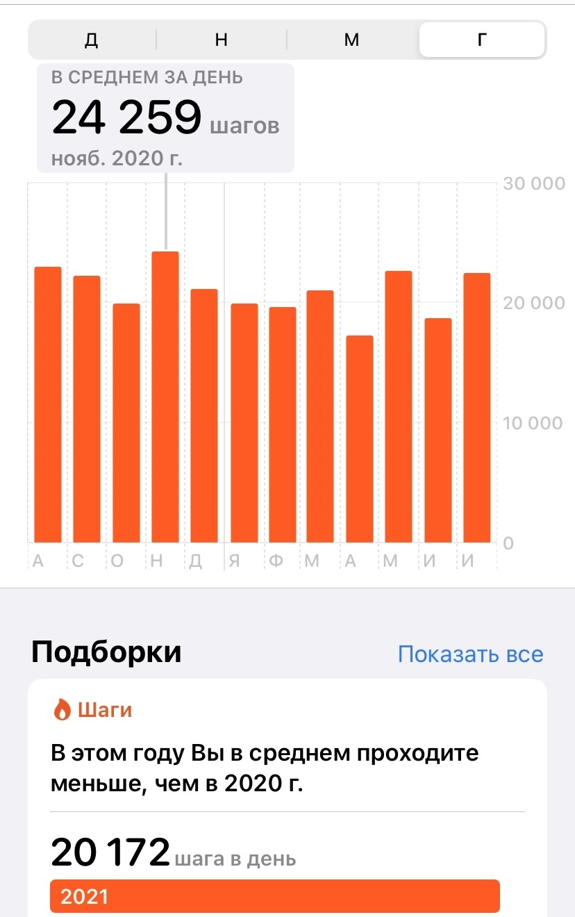 100000 шагов за 1 день | Пикабу