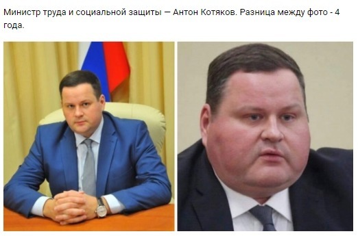 Антон Котяков Глава Минтруда Фото