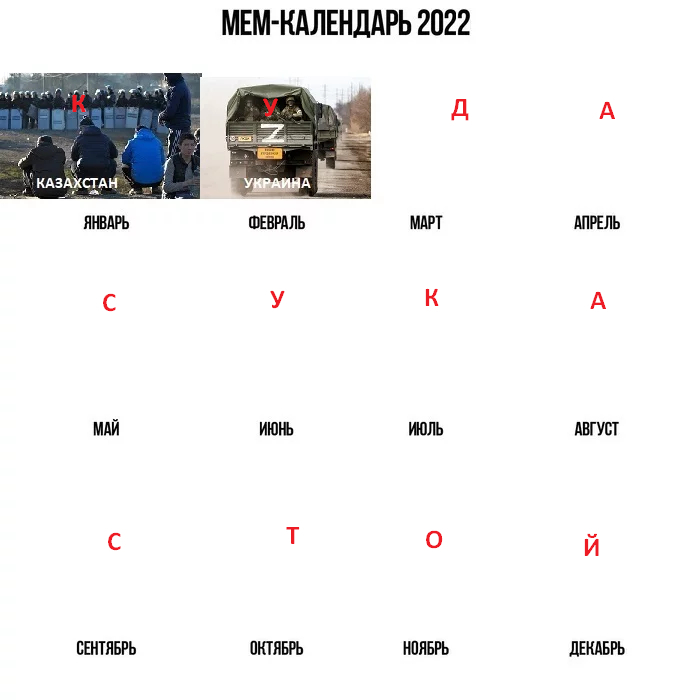 Мем про 2022. Календарь мемов 2022. Мем календарь 2022 пикабу.