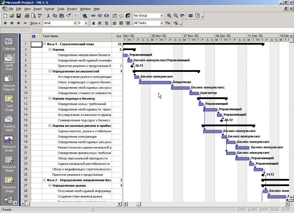 Майкрософт проджект как создать проект