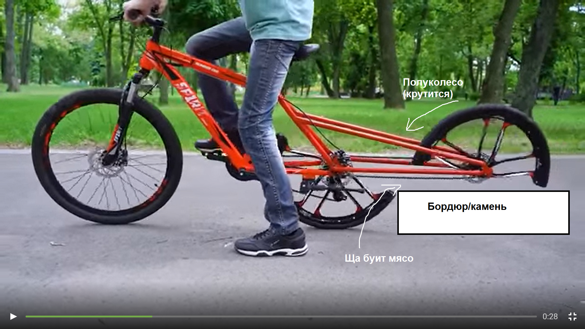 Что ты такое... | Пикабу