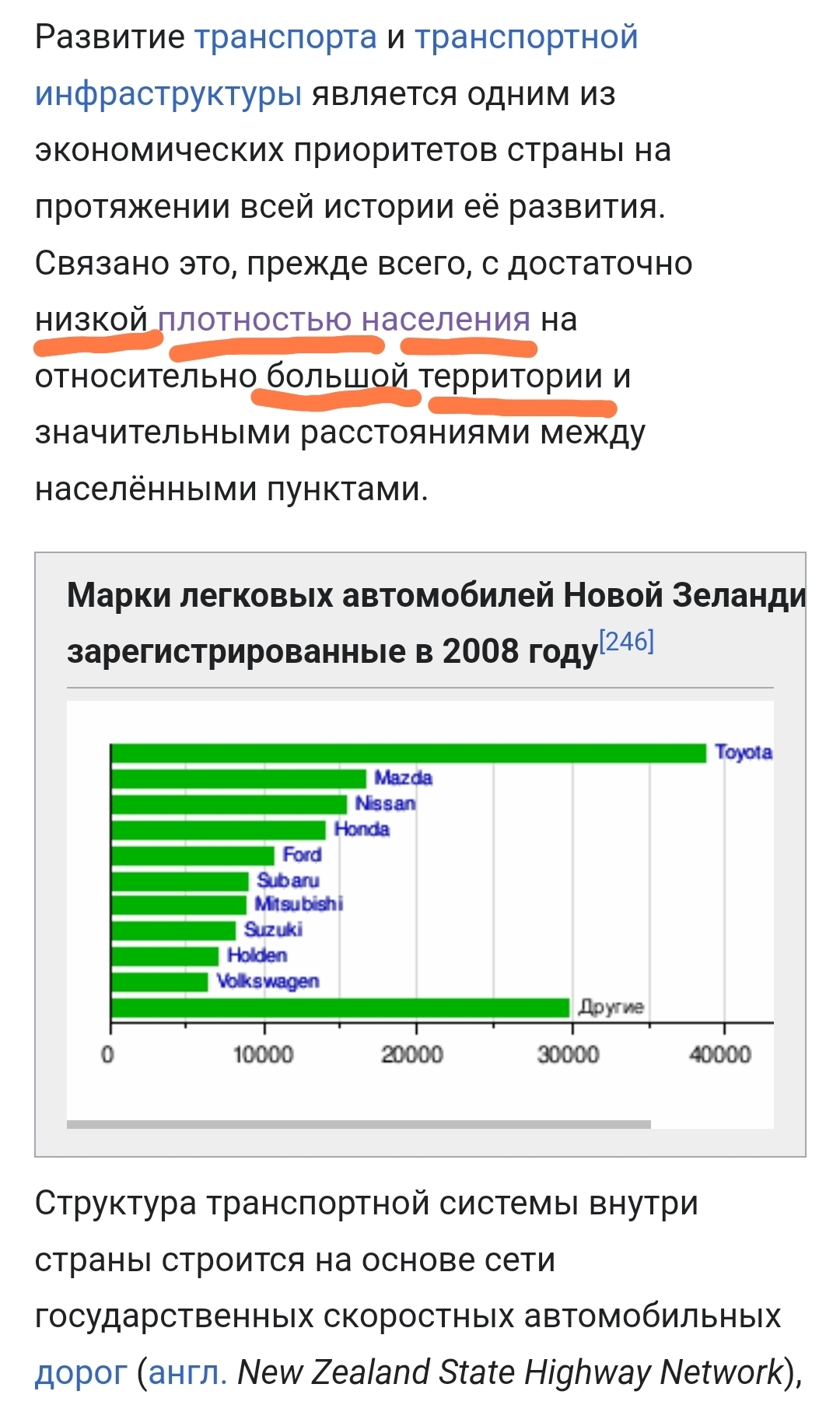 Список стран по числу автомобилей на человека. Топ-10 | Пикабу