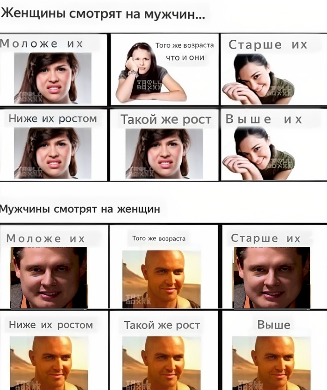 Всё так | Пикабу