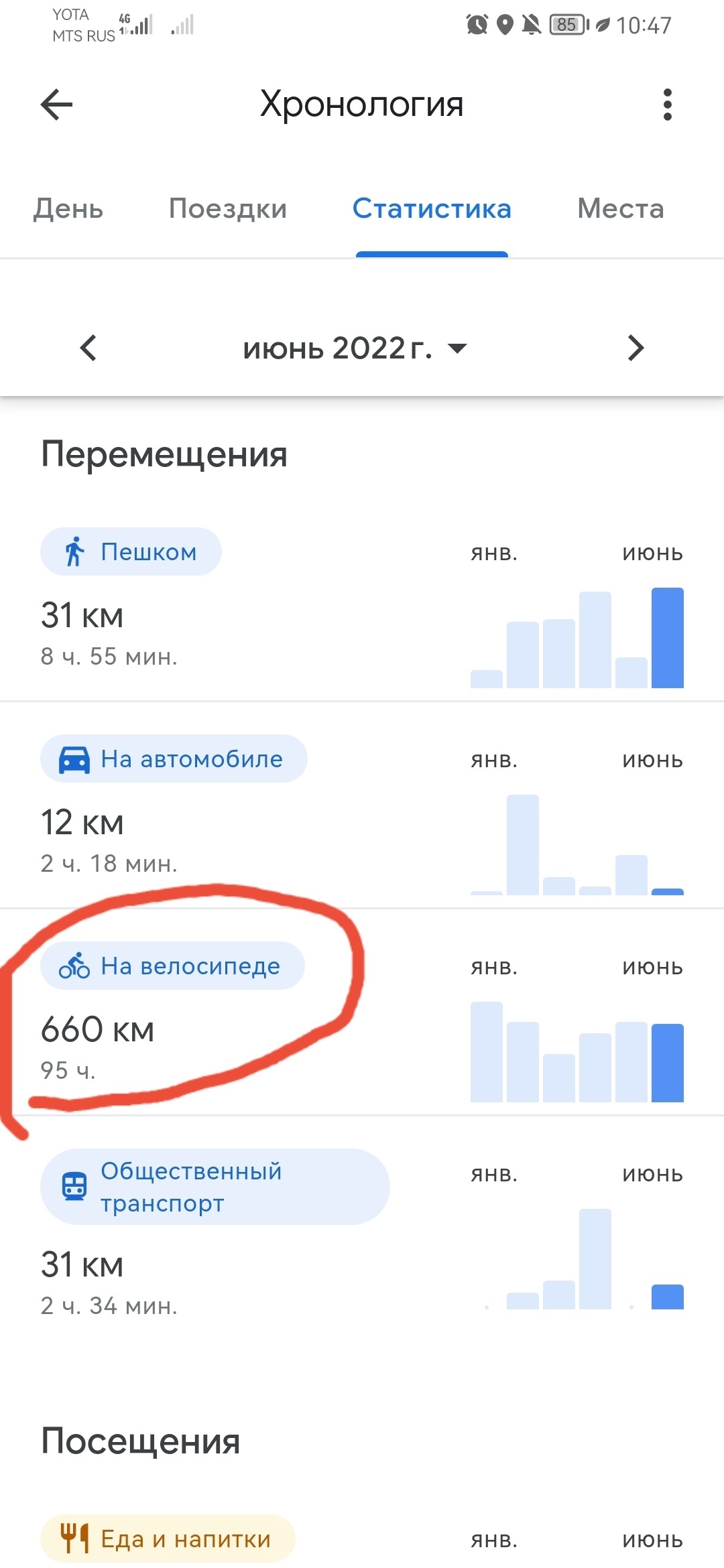 80 тысяч любой дурак может заработать | Пикабу