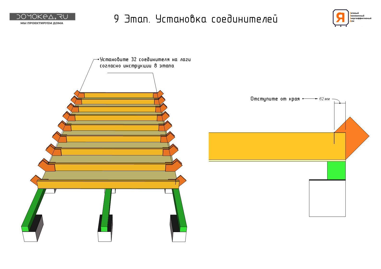 Дарю обществу самый эффективный конструктив каркаса | Пикабу