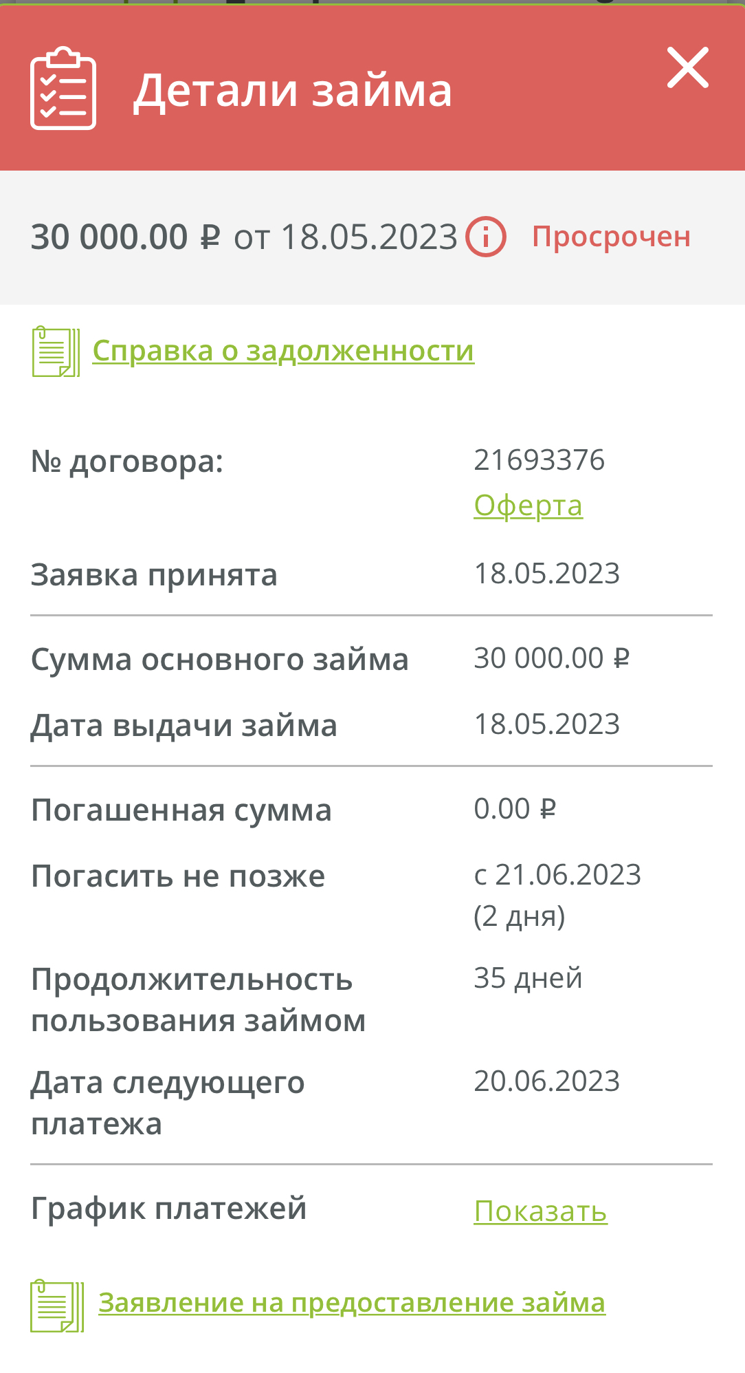 Как на меня оформили микрозаим в Moneyman | Пикабу