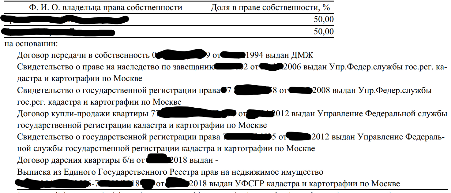 Неочевидные сложности при покупке квартиры | Пикабу