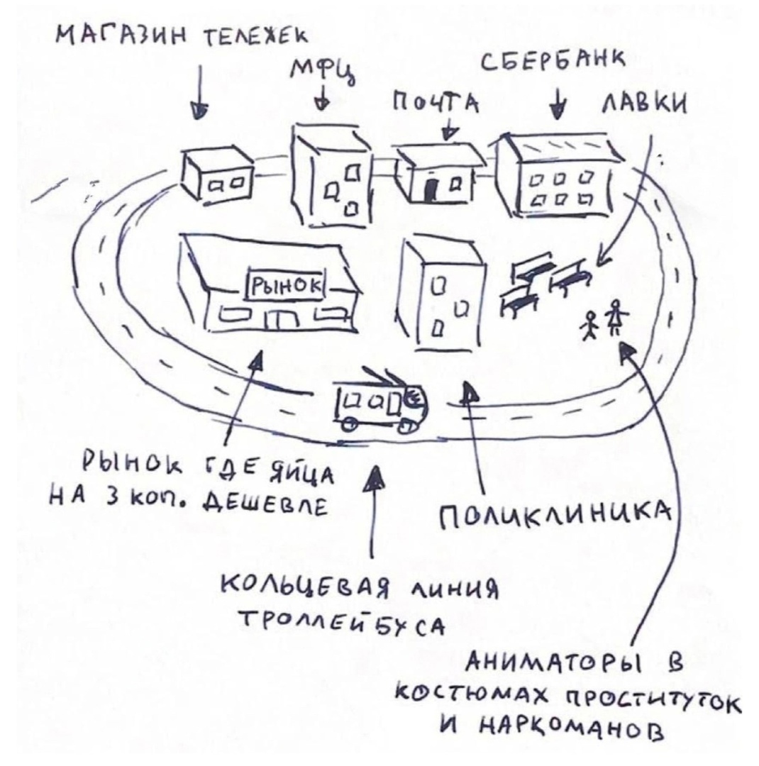 ВСЁ НЕКОГДА... | Пикабу