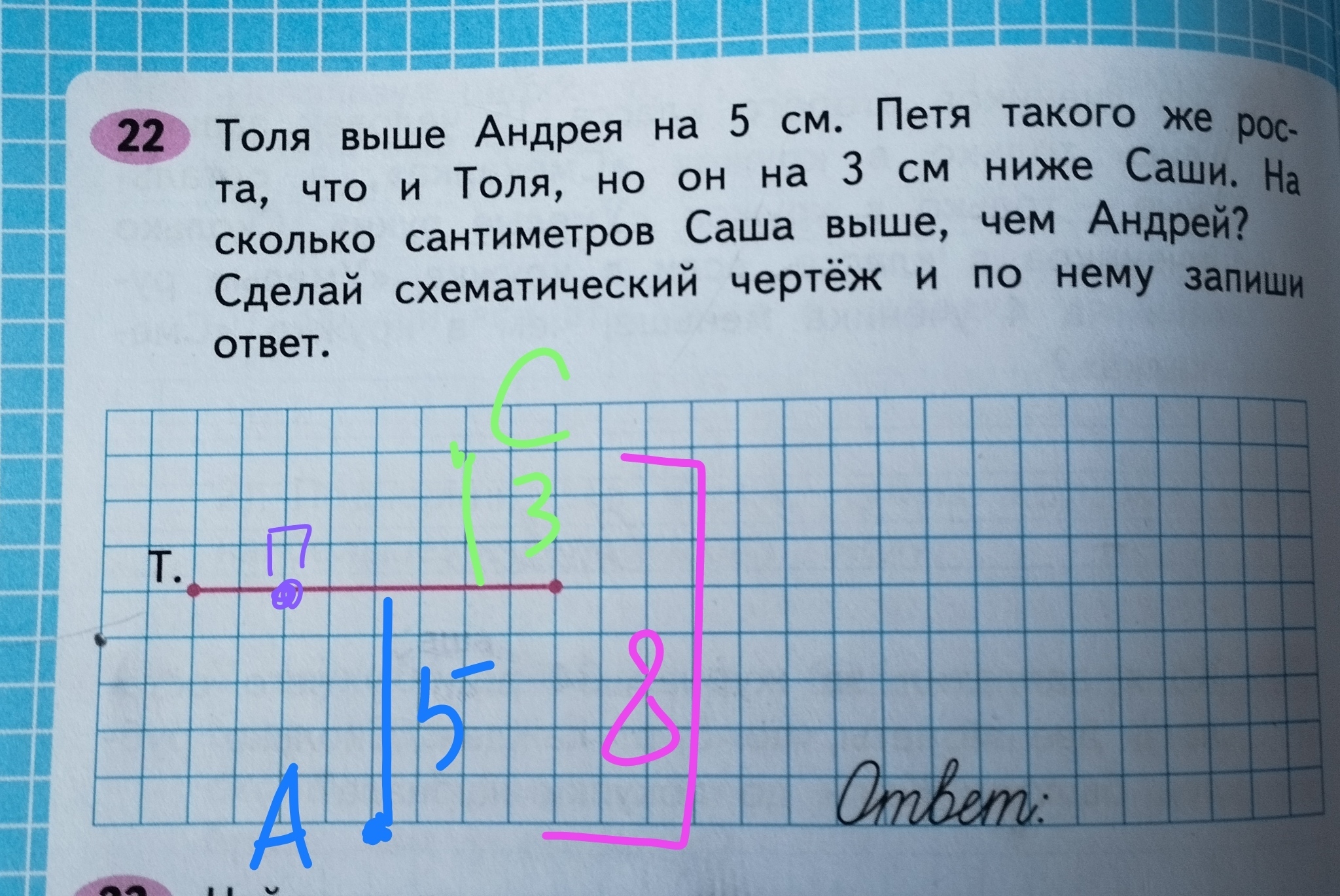 Задачка второго класса | Пикабу