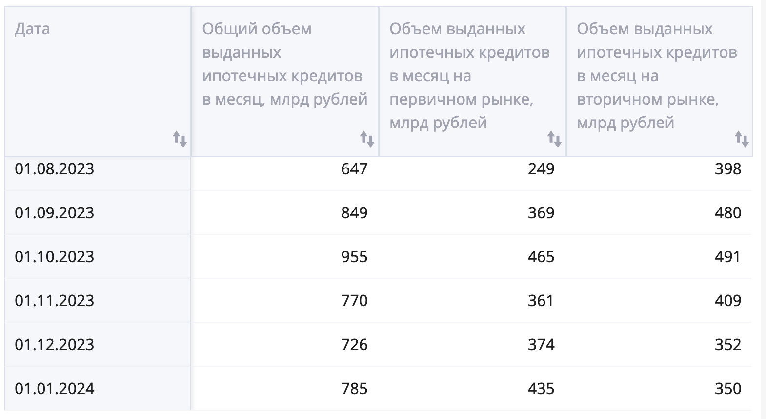 А он точно деревянный? 11.02.2024 | Пикабу