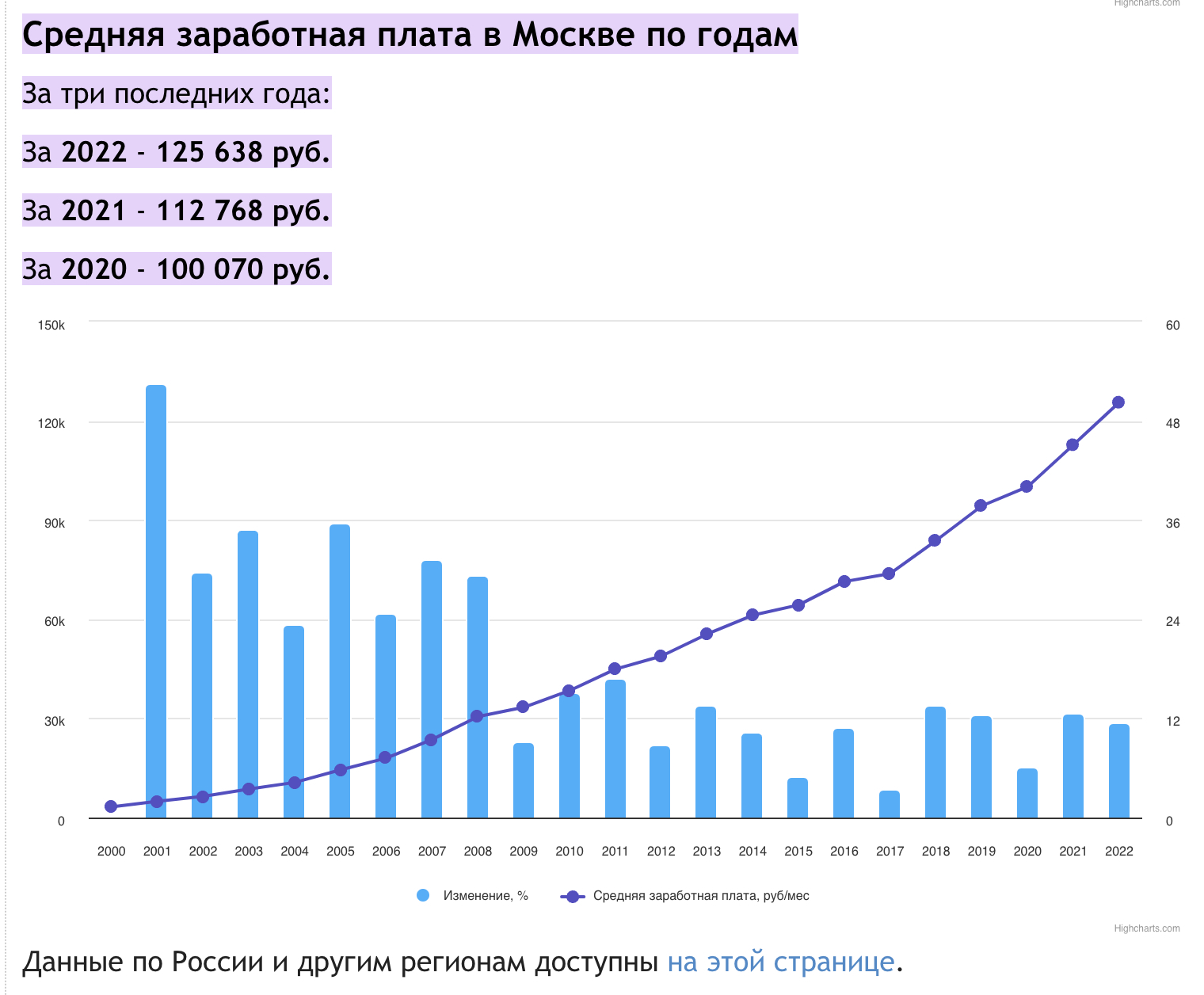 А он точно деревянный? 11.02.2024 | Пикабу