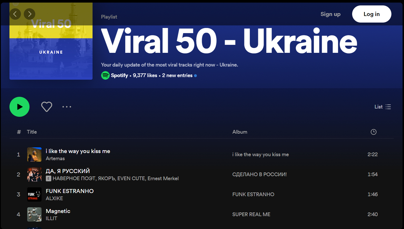 Песня «Да, я русский» заняла вторую строчку в украинском плейлисте Spotify  | Пикабу