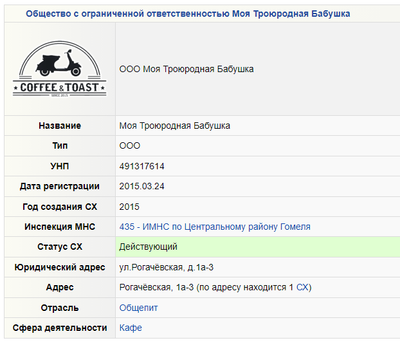 Что такое смешное название. Смотреть фото Что такое смешное название. Смотреть картинку Что такое смешное название. Картинка про Что такое смешное название. Фото Что такое смешное название