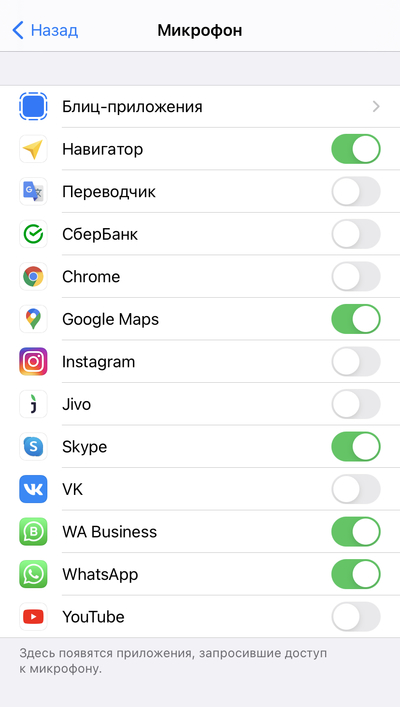 ����������� � �����������