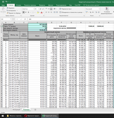 ����������� � �����������