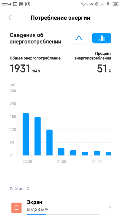 как узнать включали ли телефон без меня. Смотреть фото как узнать включали ли телефон без меня. Смотреть картинку как узнать включали ли телефон без меня. Картинка про как узнать включали ли телефон без меня. Фото как узнать включали ли телефон без меня как узнать включали ли телефон без меня. Смотреть фото как узнать включали ли телефон без меня. Смотреть картинку как узнать включали ли телефон без меня. Картинка про как узнать включали ли телефон без меня. Фото как узнать включали ли телефон без меня