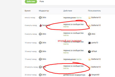 ����������� � �����������