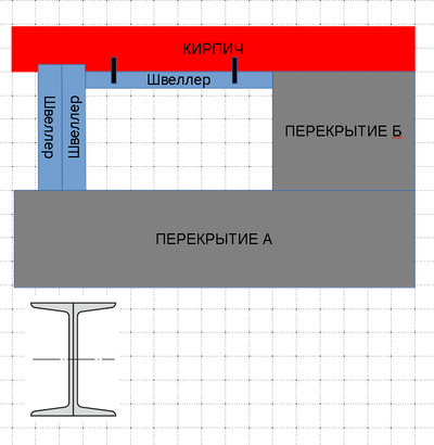 монолитный участок между плитой перекрытия и стеной. Смотреть фото монолитный участок между плитой перекрытия и стеной. Смотреть картинку монолитный участок между плитой перекрытия и стеной. Картинка про монолитный участок между плитой перекрытия и стеной. Фото монолитный участок между плитой перекрытия и стеной монолитный участок между плитой перекрытия и стеной. Смотреть фото монолитный участок между плитой перекрытия и стеной. Смотреть картинку монолитный участок между плитой перекрытия и стеной. Картинка про монолитный участок между плитой перекрытия и стеной. Фото монолитный участок между плитой перекрытия и стеной