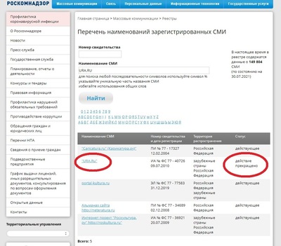 ����������� � �����������