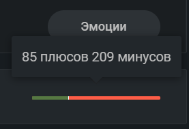 Что выпить с подругой вечером. Смотреть фото Что выпить с подругой вечером. Смотреть картинку Что выпить с подругой вечером. Картинка про Что выпить с подругой вечером. Фото Что выпить с подругой вечером