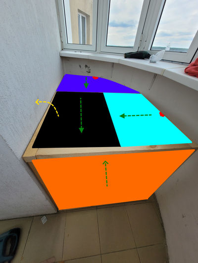 ����������� � �����������