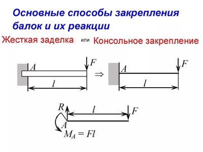 1633391407178210813 Кто такой амогус а могус