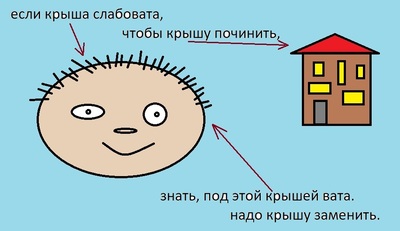 в какую психушку мем. Смотреть фото в какую психушку мем. Смотреть картинку в какую психушку мем. Картинка про в какую психушку мем. Фото в какую психушку мем