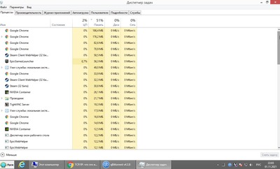 ����������� � �����������