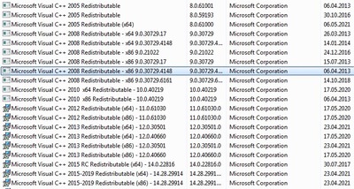 ����������� � �����������