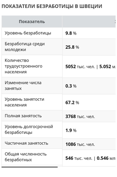чего вы хотите видео бабки. 1638268136152482557. чего вы хотите видео бабки фото. чего вы хотите видео бабки-1638268136152482557. картинка чего вы хотите видео бабки. картинка 1638268136152482557. Никак не живем (MC Бабка, Бабка зачитала рэп) – мем, основанный на вирусном видео, в котором бабка ругается и кричит так быстро, что это напоминает отрывок из рэпа. Ролик стал основой для музыкальных ремиксов.
