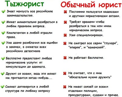 Что там нужно написать. Смотреть фото Что там нужно написать. Смотреть картинку Что там нужно написать. Картинка про Что там нужно написать. Фото Что там нужно написать