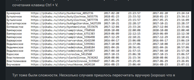 ����������� � �����������