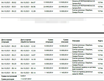 Иллюстрация к комментарию