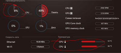 ����������� � �����������