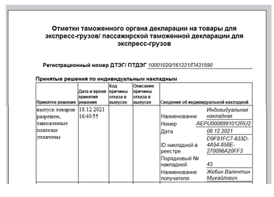 ����������� � �����������