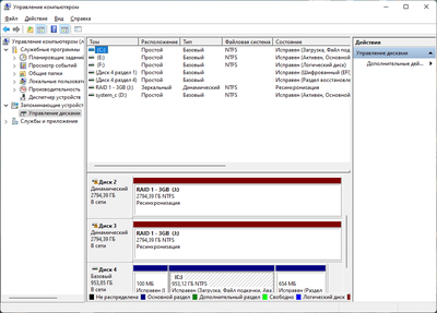 ����������� � �����������