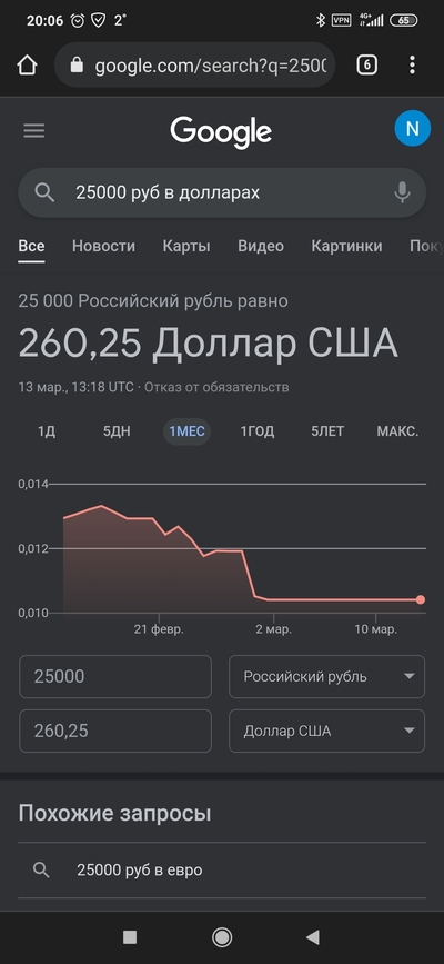 Иллюстрация к комментарию