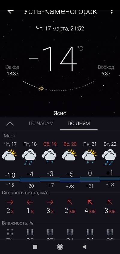 ����������� � �����������