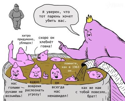 ����������� � �����������