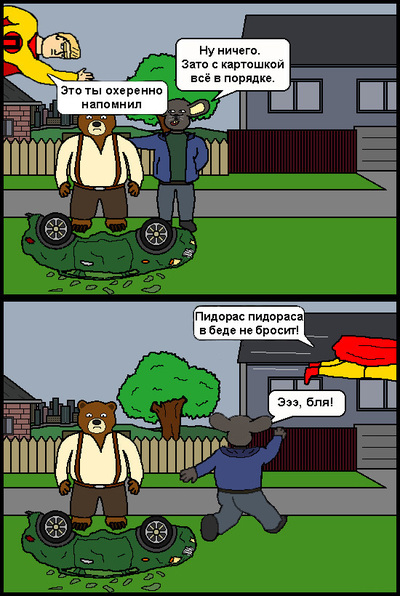 ����������� � �����������