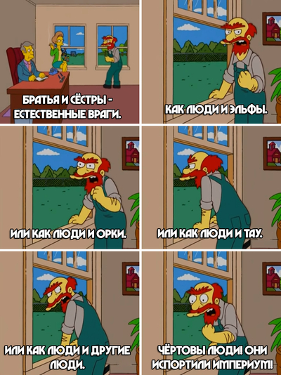 ����������� � �����������