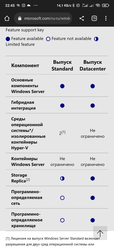 Иллюстрация к комментарию