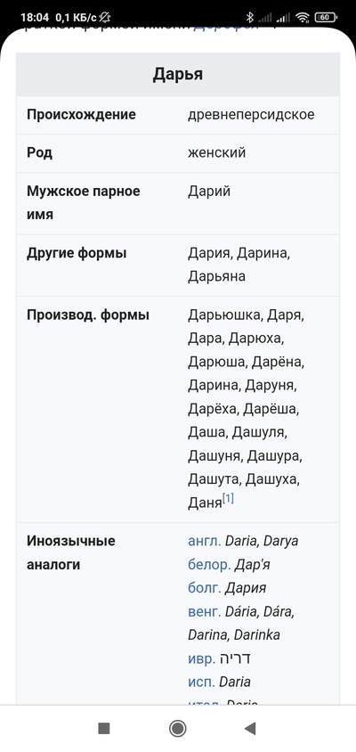 Иллюстрация к комментарию