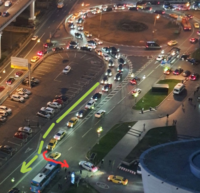 ����������� � �����������