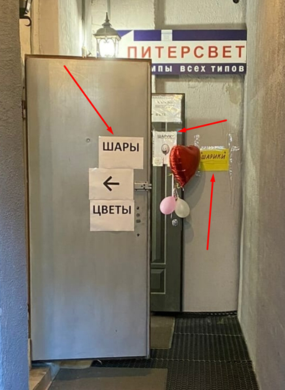 ����������� � �����������