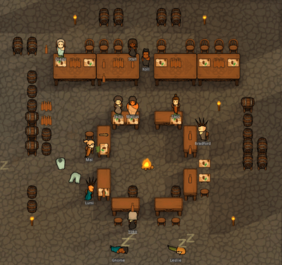 ����������� � �����������